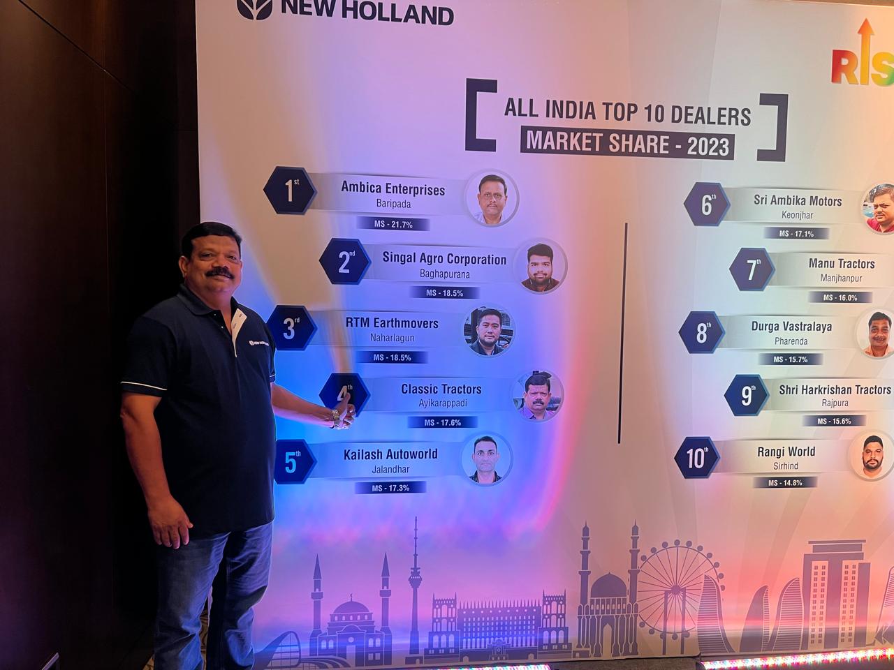 Best AgriTech Startup of the Year 2023